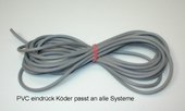 Siegel Flyscreens Gewebe Eindrückschnur 1980 bis Heute Siegel Flyscreens Gewebe Eindrückschnur 1980 bis Heute